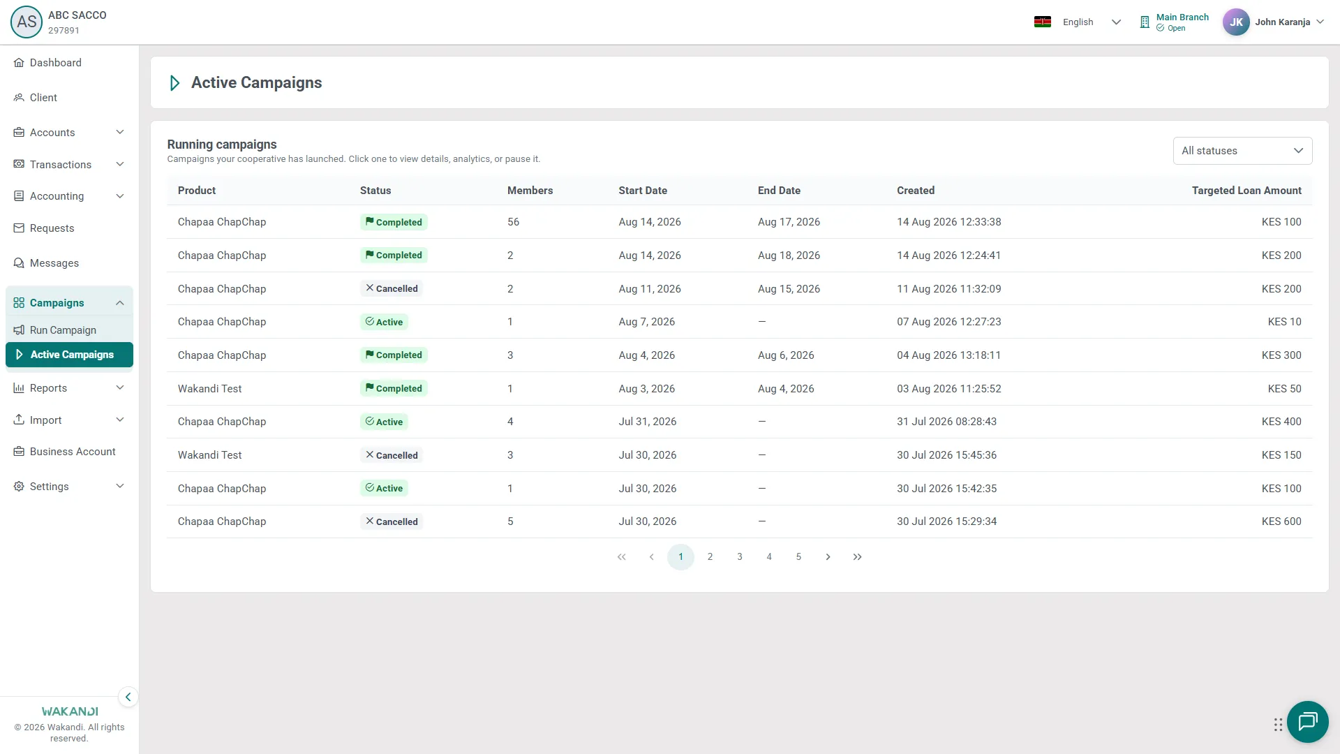 The Active Campaigns page: the Running campaigns table with product, status, members, dates and targeted loan amount