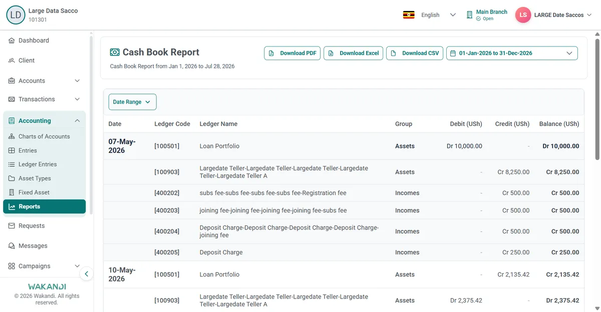 The Cash Book Report with its date range at the top and dated ledger rows showing debit, credit and balance