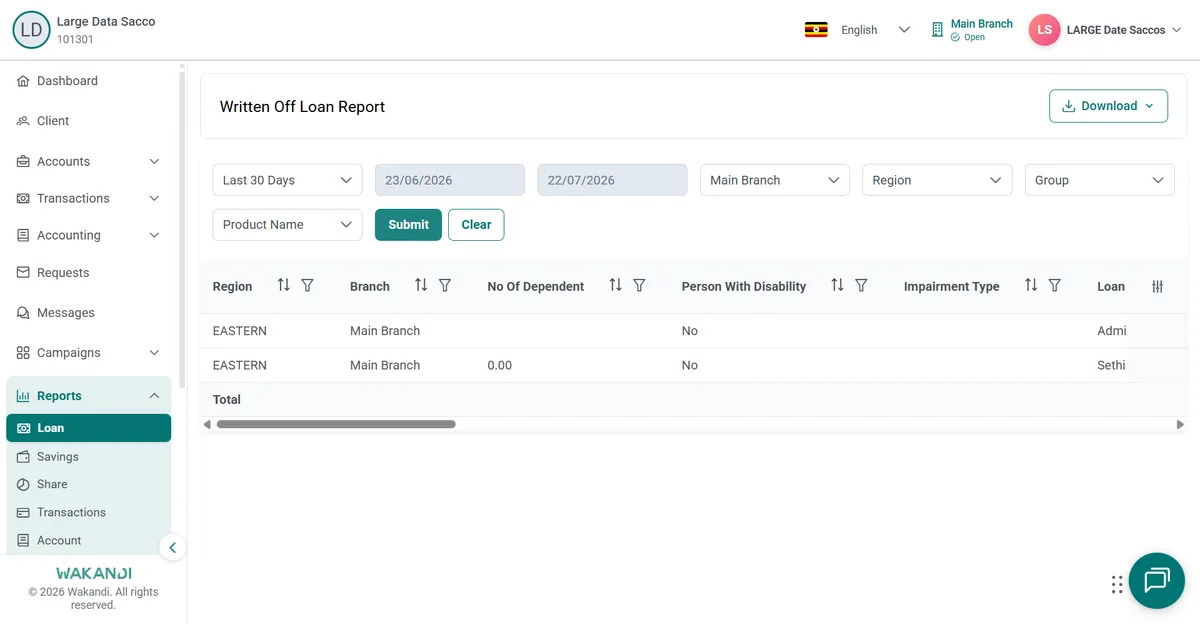 Written Off Loan Report with date and branch filters, result rows and the Download button