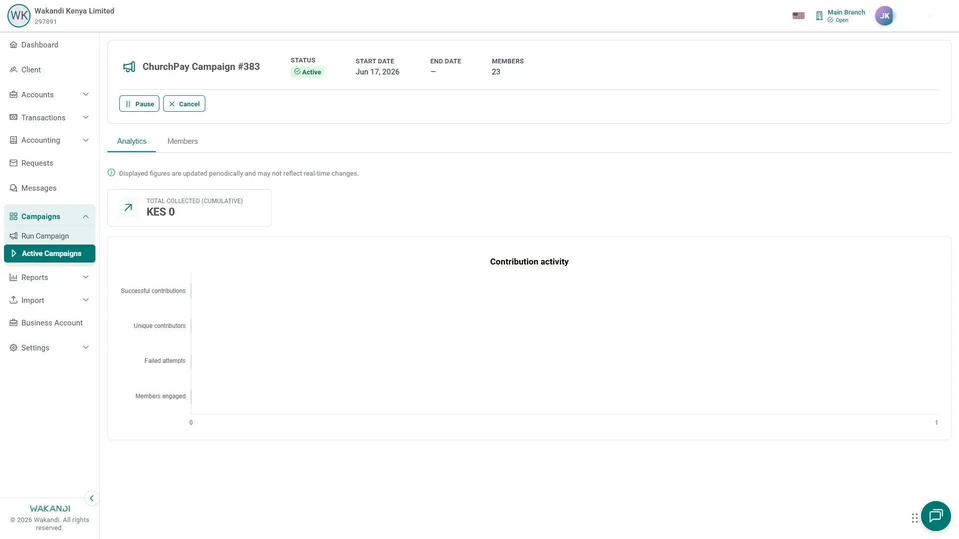 A campaign run open on the Analytics tab, with the status, dates and member count in the header, along with the Pause and Cancel actions