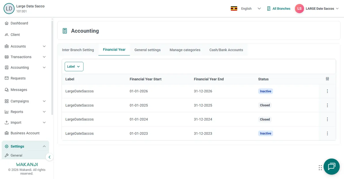 The Financial Year tab listing each year with start date, end date and status of Inactive or Closed