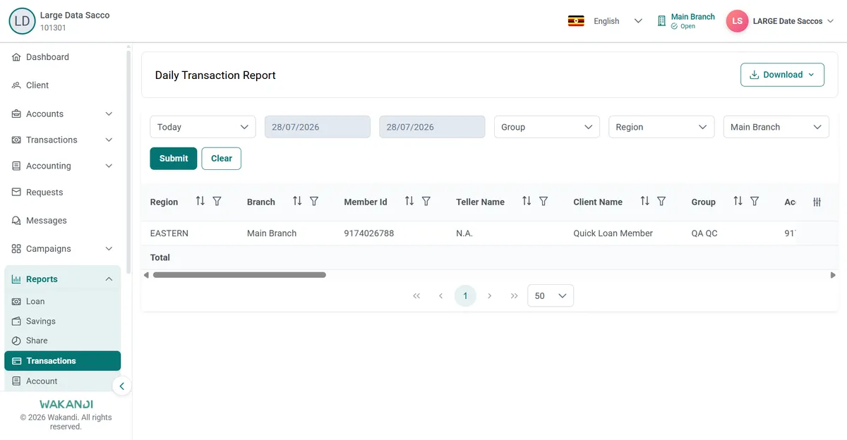 Daily Transaction Report with period, date, group, region and branch filters above Submit and Clear