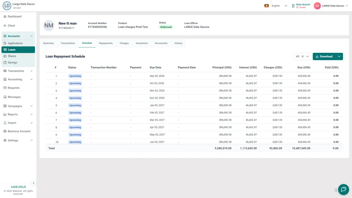 The loan Schedule tab, showing each installment with its due date, amounts and running balance