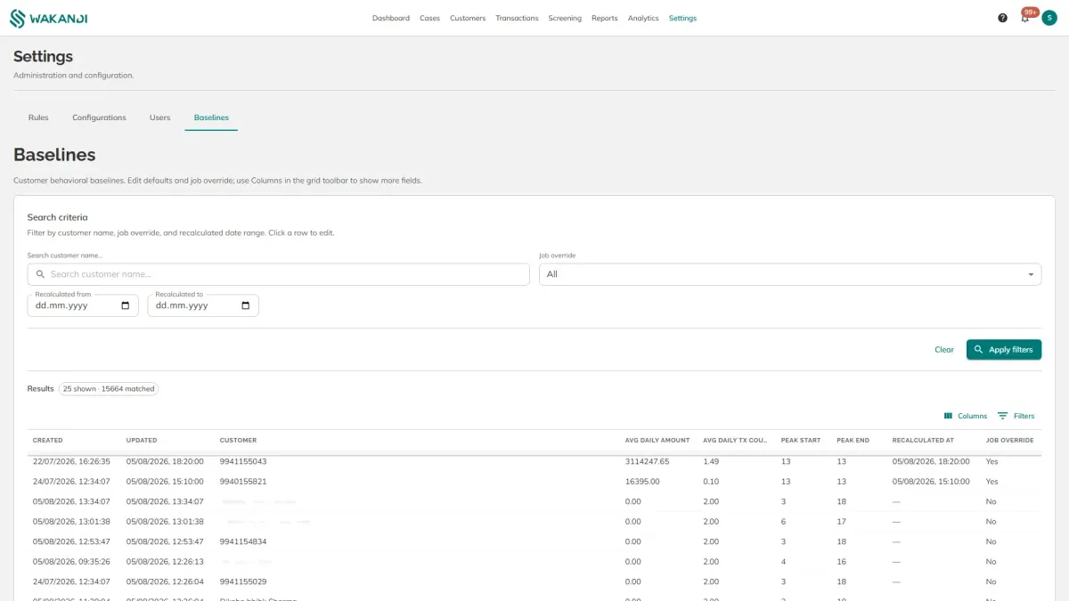Settings, Baselines, showing each member's average daily amount, average daily count and peak hours