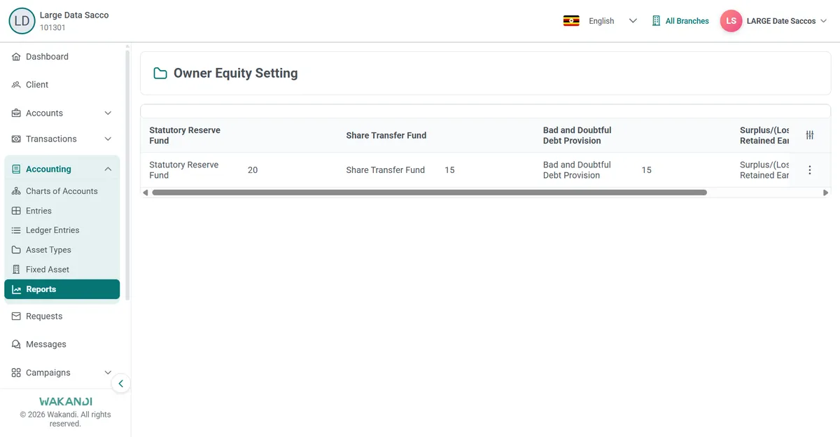 Owner Equity Setting screen listing the four equity funds with their distribution percentages
