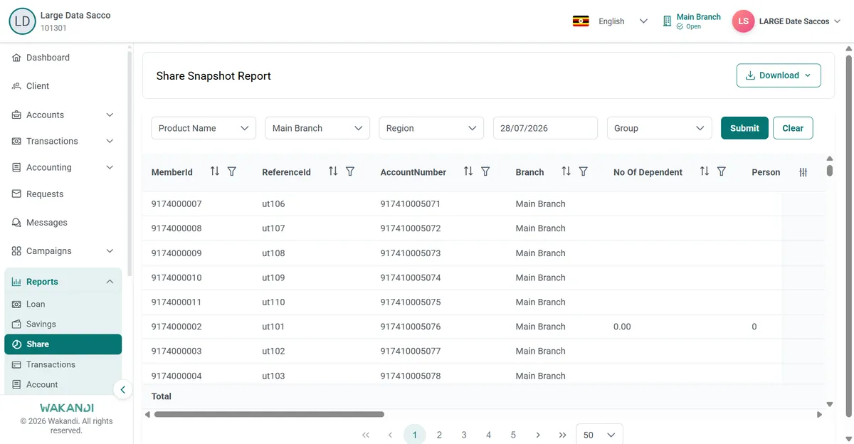 Share Snapshot Report results after Submit, with filter row, member rows, totals and the Download button