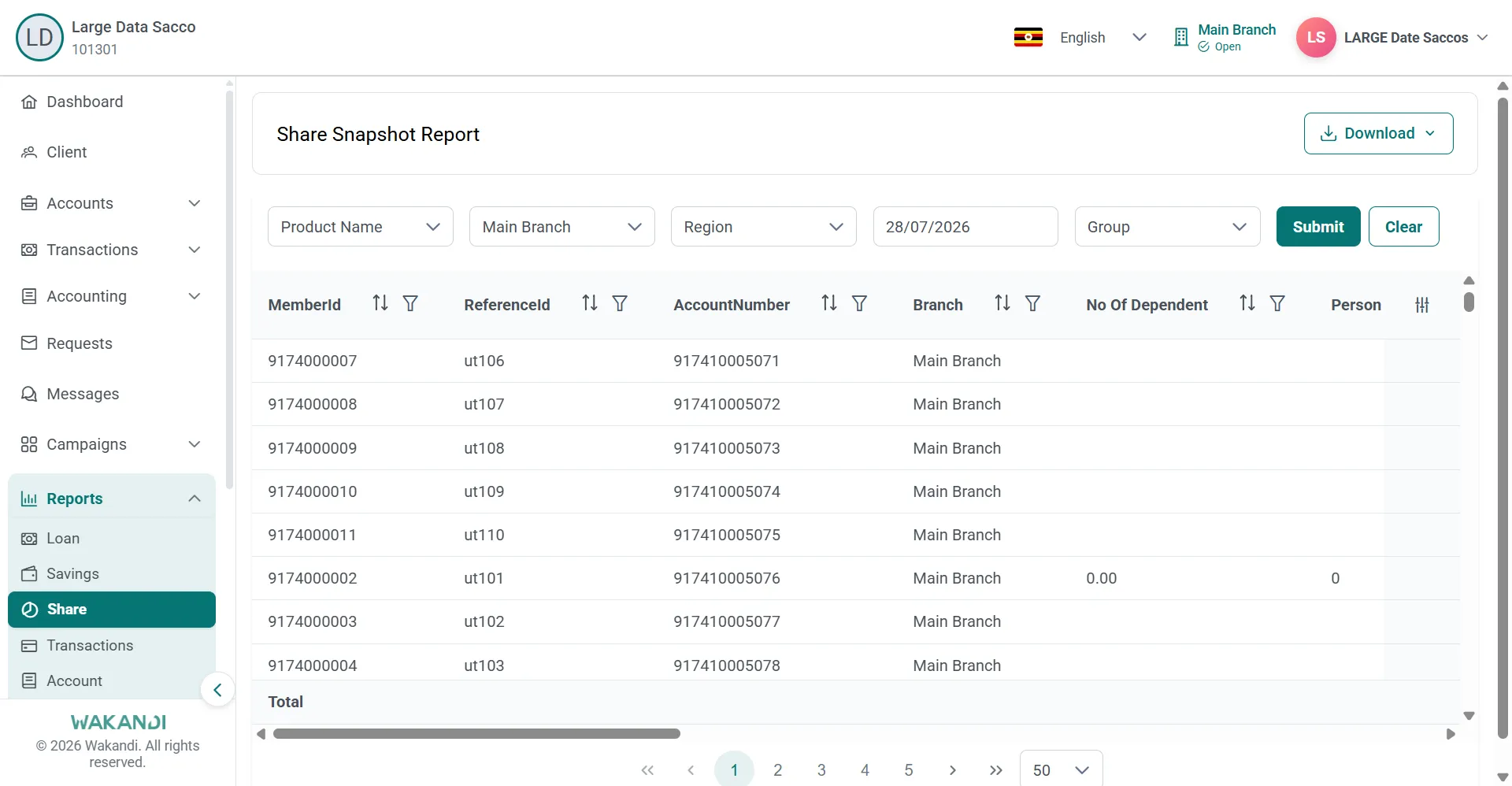 Share Snapshot Report results after Submit, with filter row, member rows, totals and the Download button