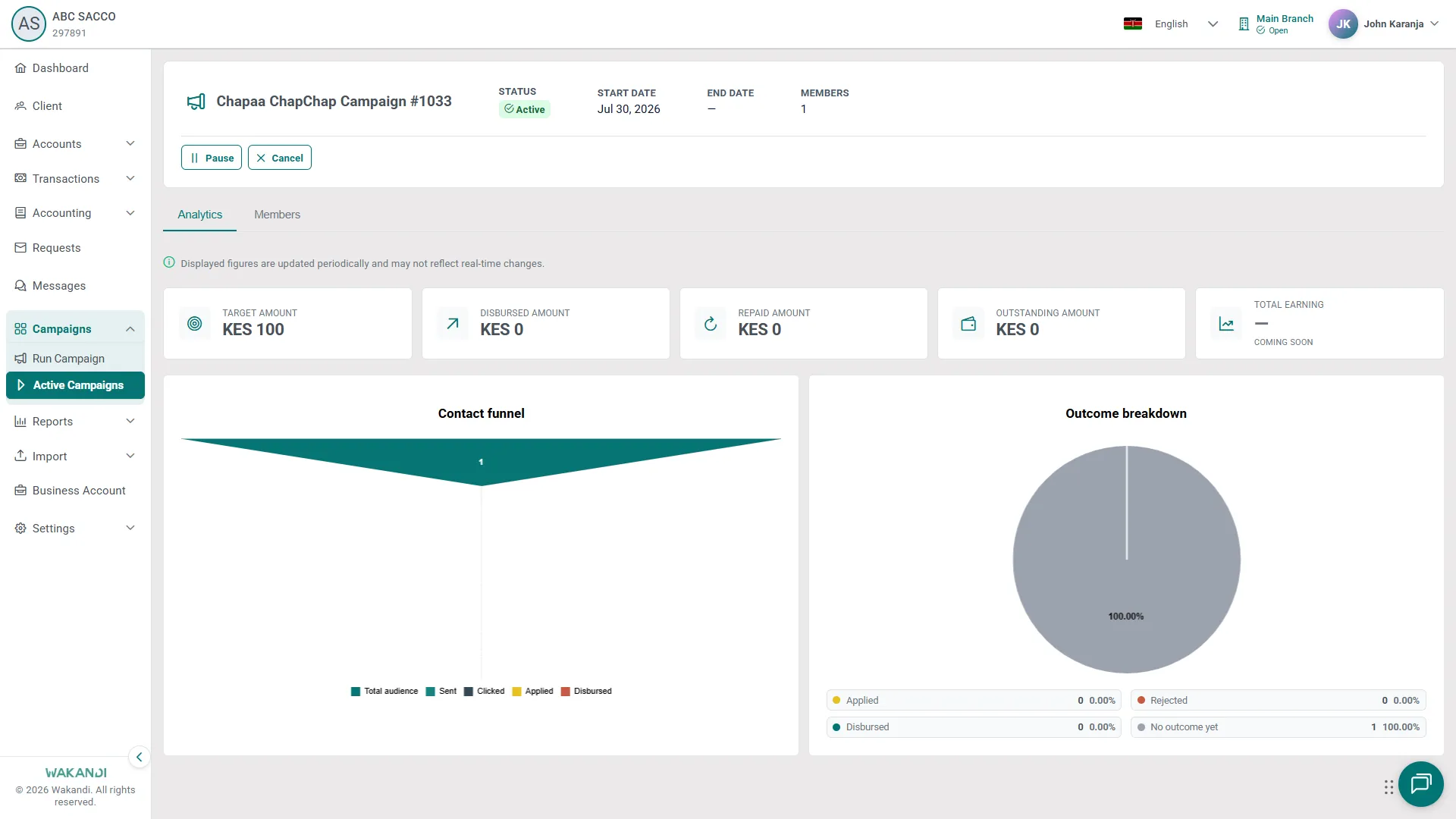 A campaign run open on the Analytics tab, with the status, dates and member count in the header, along with the Pause and Cancel actions