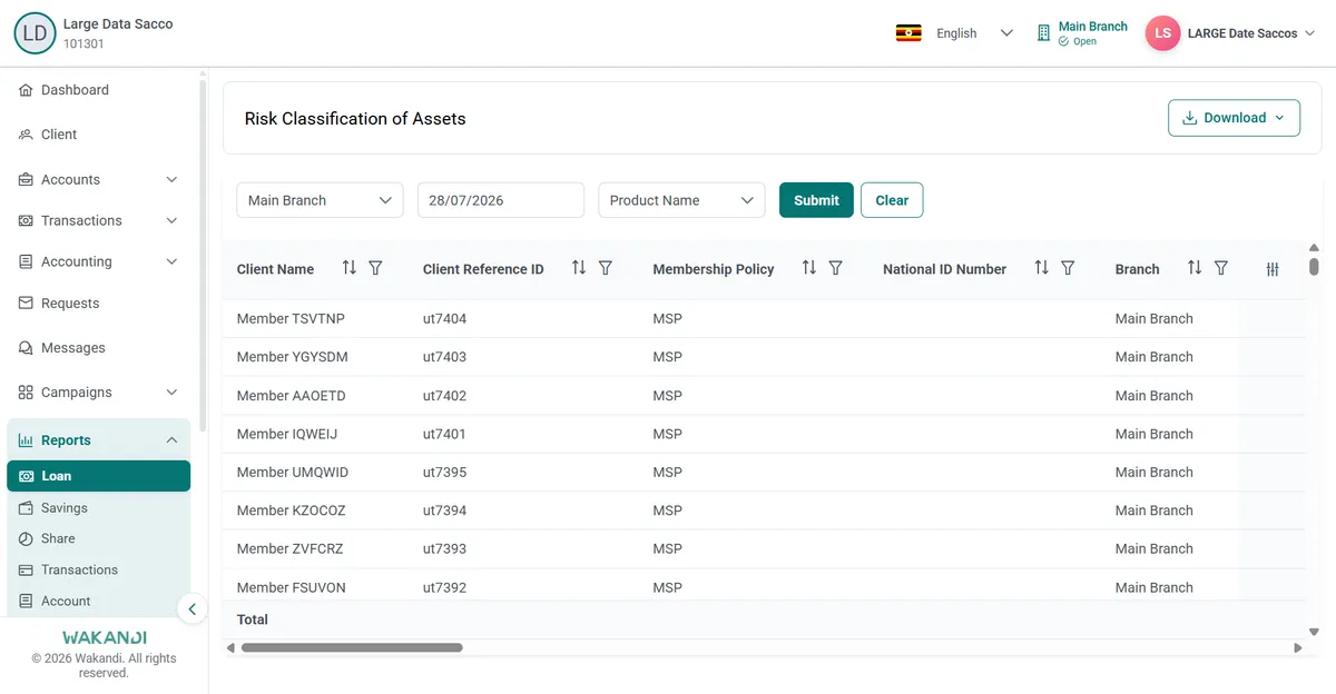 Risk Classification of Assets report with branch, date and product filters above loaded result rows